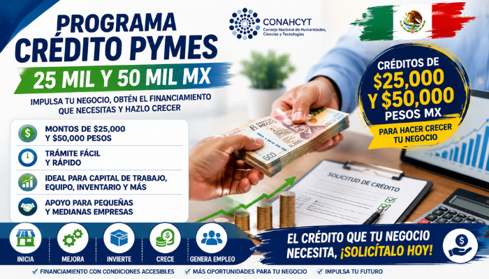 pymes